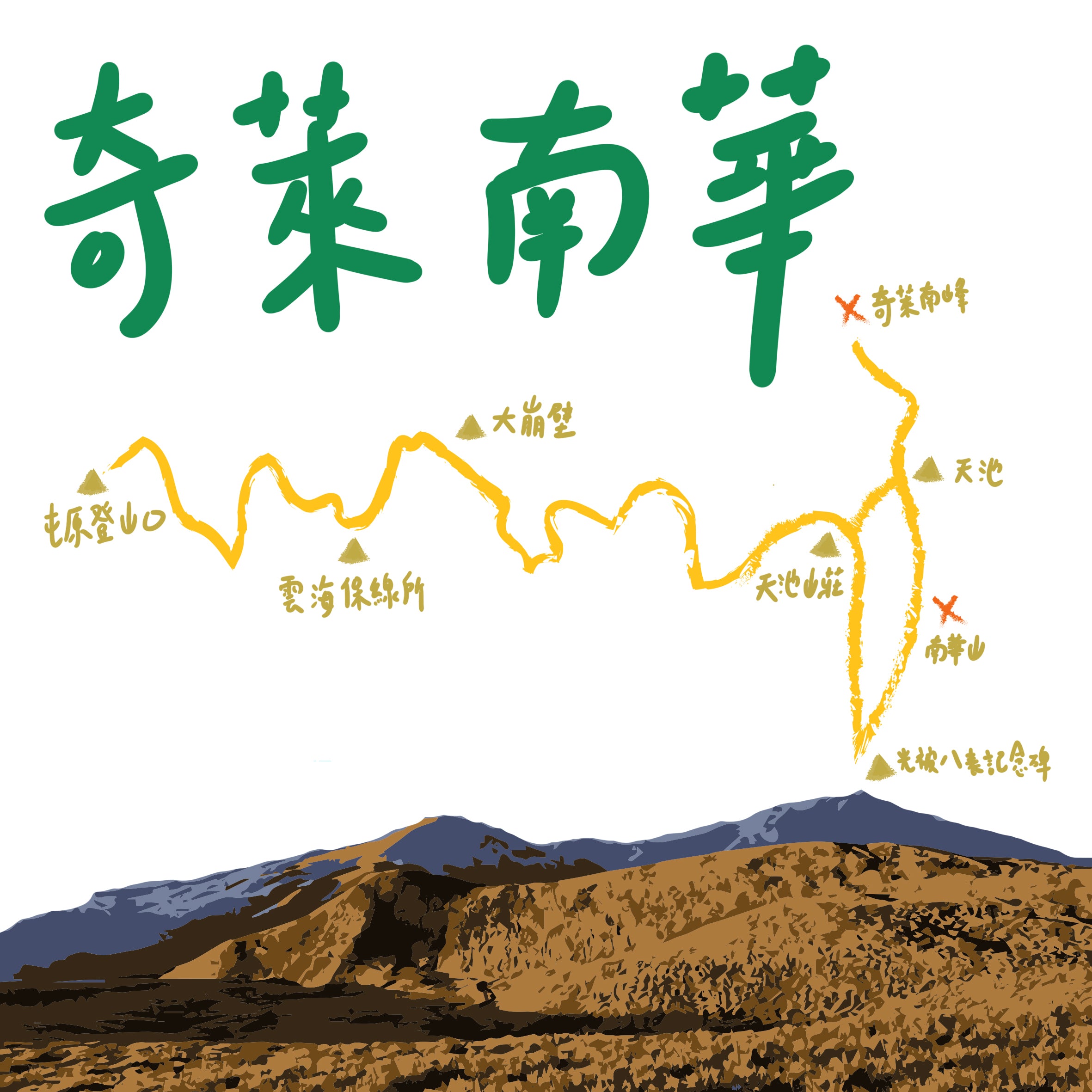 推薦!A級百岳路線